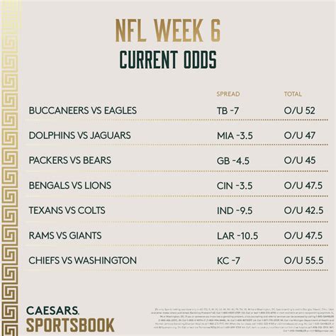 silver sports football odds